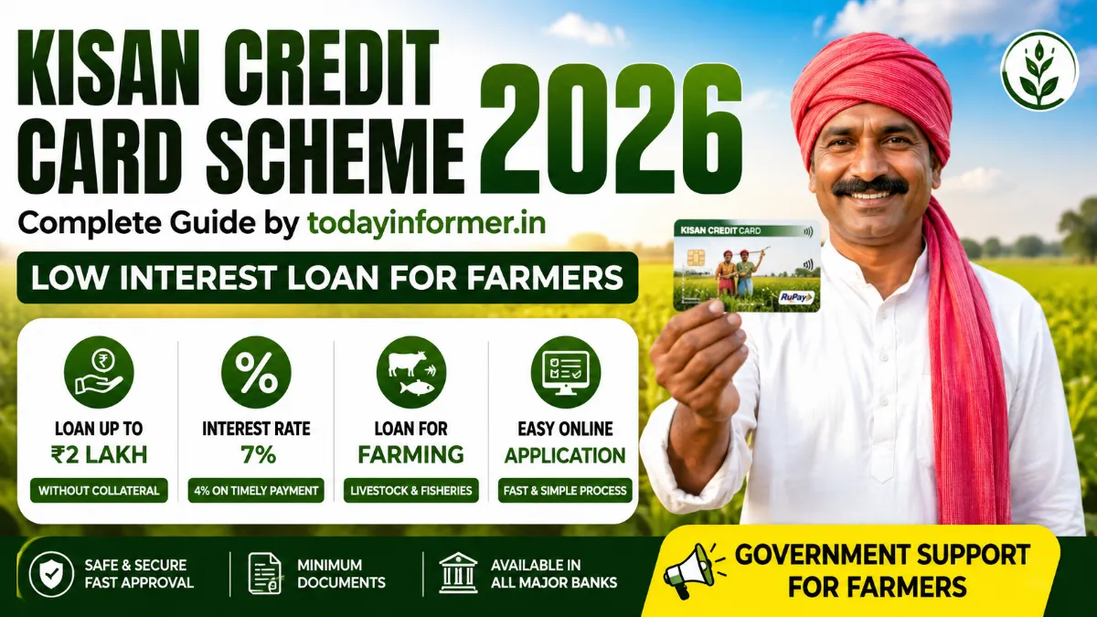 Kisan Credit Card Scheme 2026